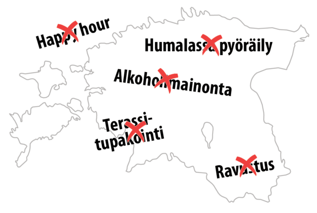 Sääntö-Viro